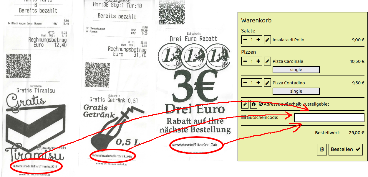 Beispiel für Gutscheincodes auf Rechnungszetteln von La Sera in Wien Huglgasse 28 – drei Rechnungen mit individuellen Gutscheincodes, die im Online-Warenkorb des Restaurants eingegeben werden können.